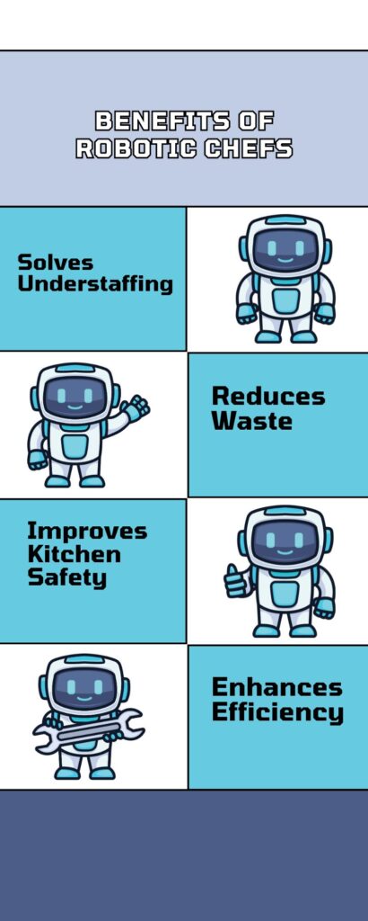 Benefits of Robot Cook